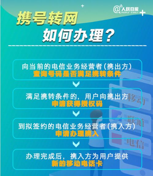  法甲新规实施每场允许换五人规则  